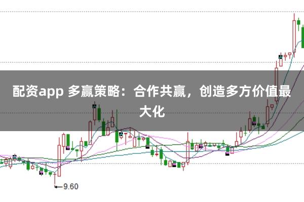 配资app 多赢策略：合作共赢，创造多方价值最大化