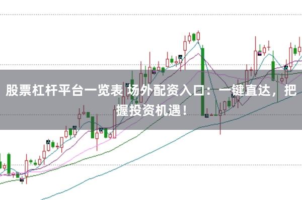 股票杠杆平台一览表 场外配资入口：一键直达，把握投资机遇！