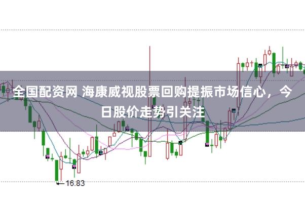 全国配资网 海康威视股票回购提振市场信心，今日股价走势引关注