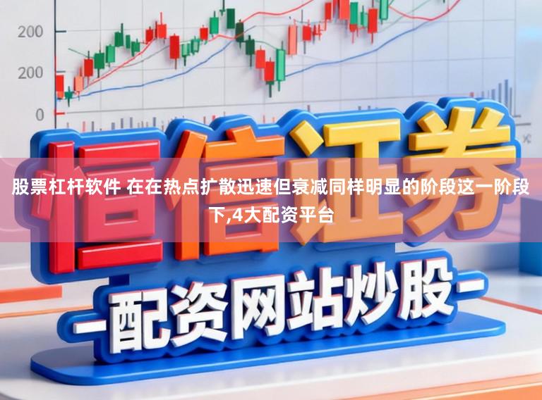 股票杠杆软件 在在热点扩散迅速但衰减同样明显的阶段这一阶段下,4大配资平台